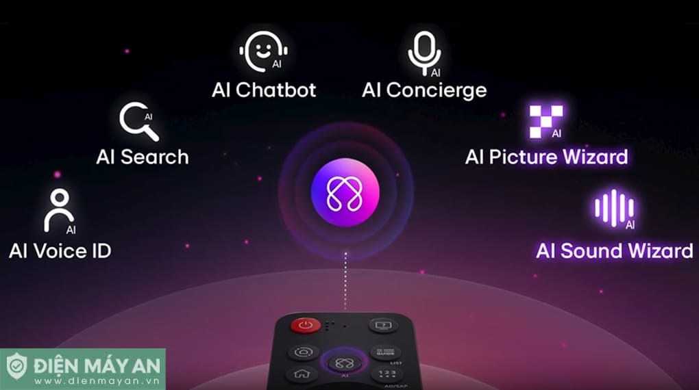 Smart Tivi LG AI 4K 43 inch 43UA8450PSA